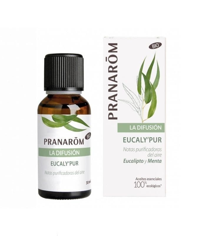 Pranarom Sinergia Difusion Meditac