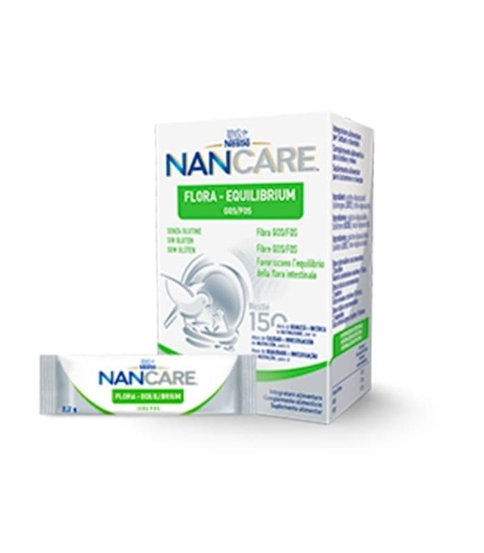 Nan Transit Ae 800 G