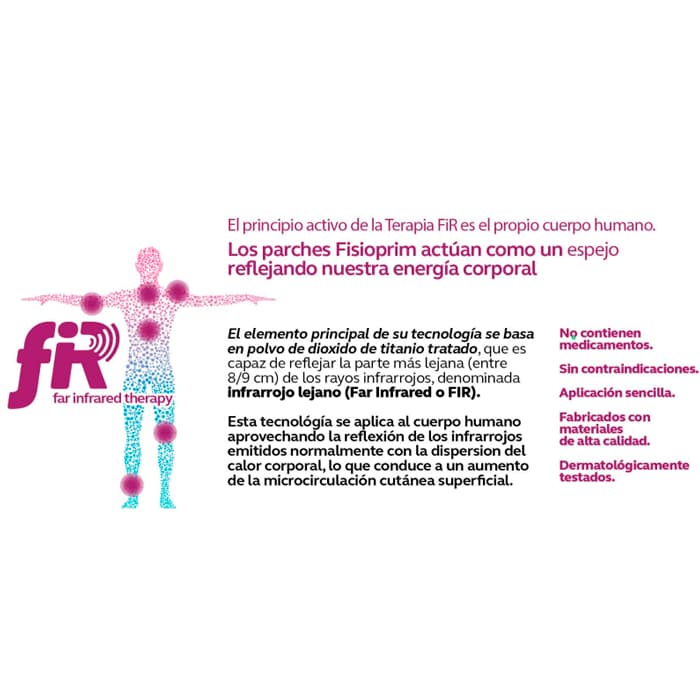 Fisioprim Parche Rodilla 4 Parches