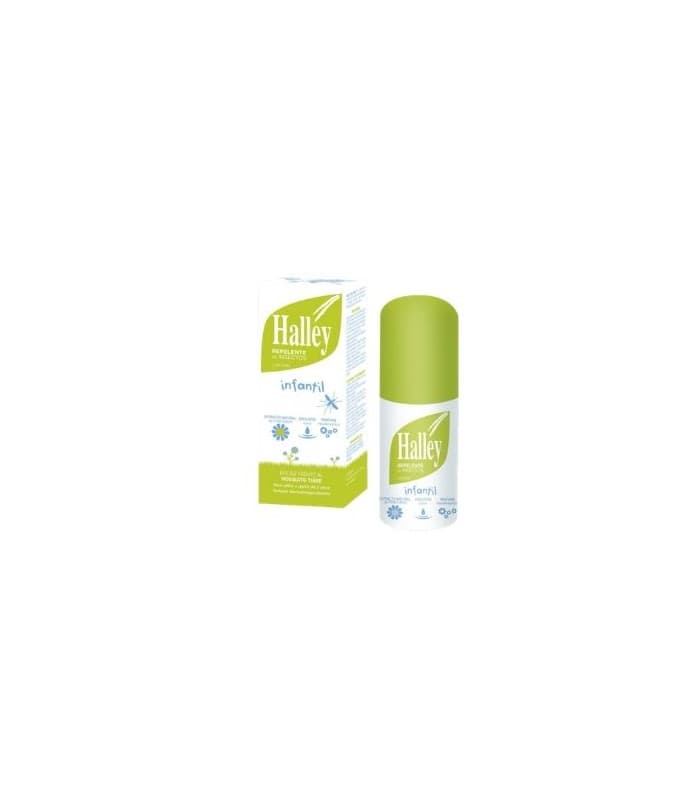 Dua Activa 100 ML Avion